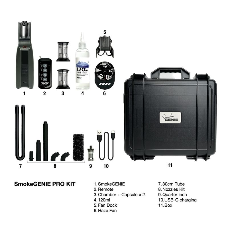 PMI-SmokeGENIE-Kit-Profesional-Masina-de-Fum-3