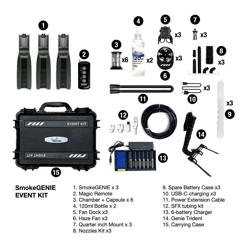 PMI-SmokeGENIE-Kit-Eveniment-Masina-de-Fum-6