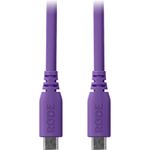RodeSC27CabluUSBC2mMov