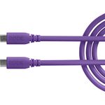 RodeSC27CabluUSBC2mMov