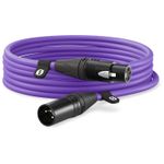 RodeCabluXLR6MMov