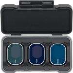 DJISetFiltreND1664256pentruMini4Pro