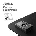 Accsoon-Cage-CEPC-04-iPad-PowerCage-Pro-II-Alimentare-NP-F.Gen-PRO-3-6-12.9-