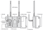 Atomos-CONNECT-parts_thumb_0_0