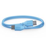 Rode-SC22-Cablu-USB-C-USB-C-30cm-Albastru.2