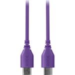 Rode-SC22-Cablu-USB-C-la-USB-C-30cm-Mov