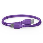 Rode-SC22-Cablu-USB-C-la-USB-C-30cm-Mov.2