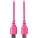 Rode-SC22-Cablu-USB-C-la-USB-C-30cm-Roz