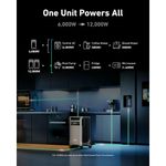 AnkerSolixF3800StatiedeAlimentarePortabila3840WhLiFeP046000W120V240VGeneratorSolar