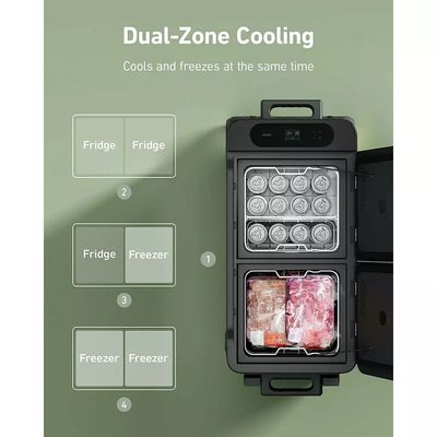 Anker EverFrost 50 Powered Cooler Frigider Portabil 53L Dual Zone 299Wh AC/DC