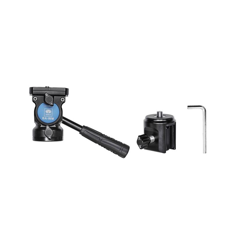 SiruiBAWMKitMontarepeGeamAuto