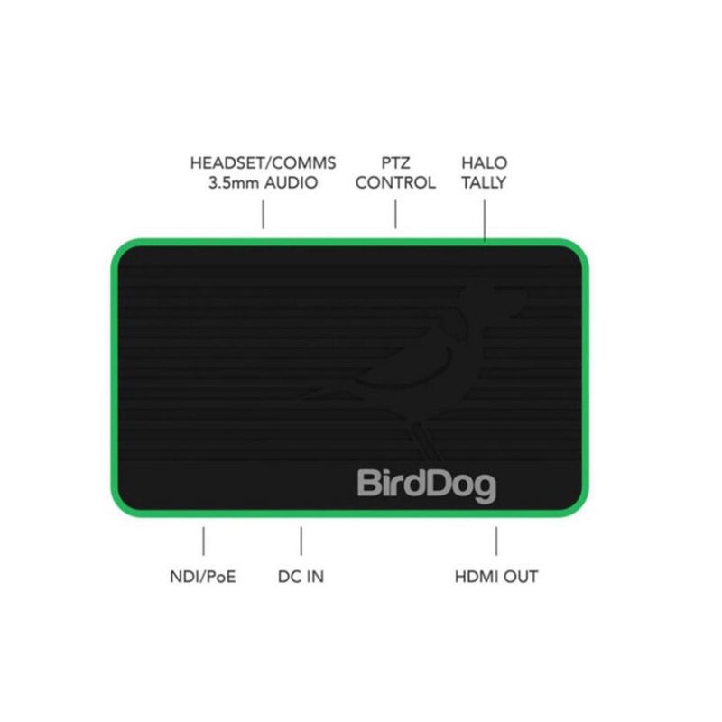 BirdDog-Flex-4K-OUT-Decodor-4K-Full-NDI.2