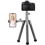 UlanziSK04MiniTrepiedSelfieStickdinAliajdeAluminiupentruStreamingLive