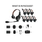 Hollyland-Solidcom-C1-Pro---8S-Sistem-Intercom-cu-8-Casti-1
