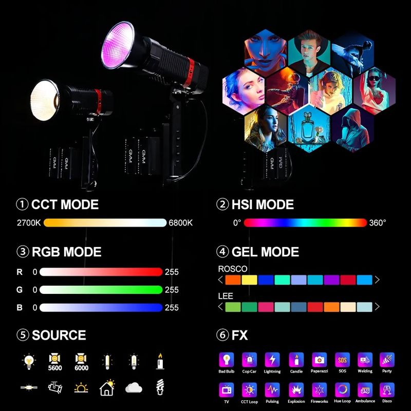 GVM-PL60C-Lampa-LED-Portabila-60W-RGB-Kit-cu-Acumulatori-3