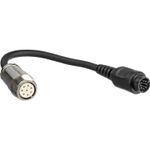 LibecCabludeConectarepentruZoomControlCompatibilcuSONYPMWEX