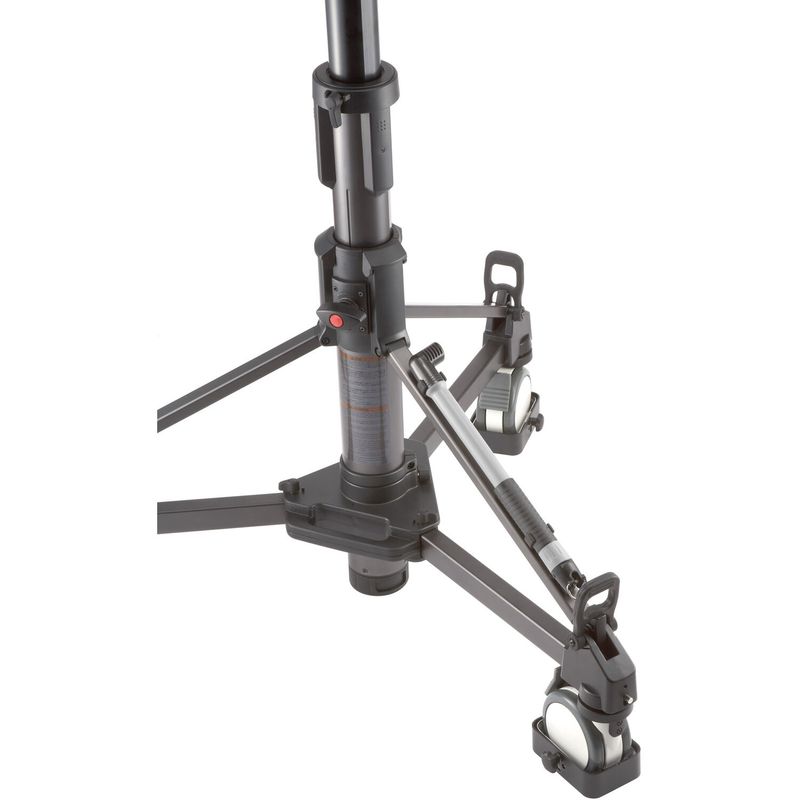 LibecRSP750PDSSistemcuPiedestal