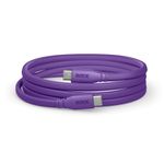 Rode-SC17-Cablu-USB-C-USB-C-Mov
