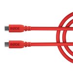 Rode-SC17-Rosu-2