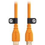 RODEHDMI15OCabluHDMI2015m4K6018GbsPortocaliu