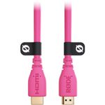 RodeHDMI15PCabluHDMI2015m4K6018GbsRoz
