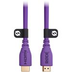 RodeHDMI15PUCabluHDMI2015m4K6018GbsMov