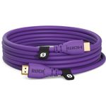 RodeHDMI3PUCabluHDMI203m4K6018GbsMov