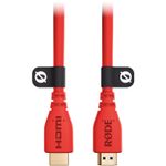 RodeHDMI3RCabluHDMI203m4K6018GbsRosu
