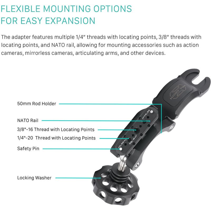 TiltaClema50mmSpeedRaillaAdaptorNATO
