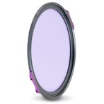 NisiJetMagProKitFiltreNight