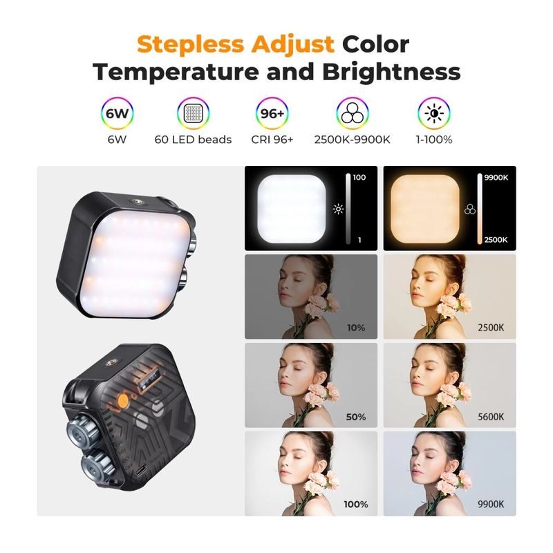 KFConceptLampaLEDRGB21EfecteCRI96Neagra
