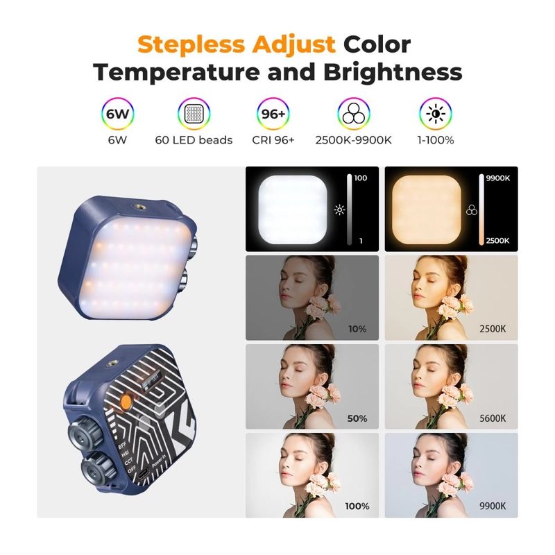 KFConceptLampaLEDRGB21EfecteCRI96Albastra