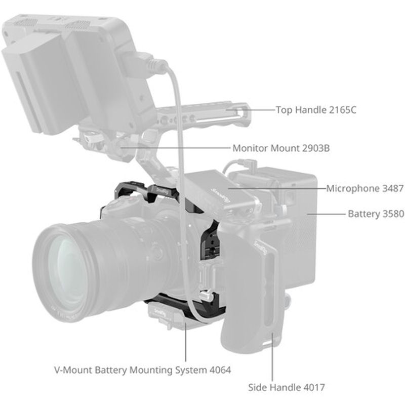 SmallRig_4519_Cage_pentru_Nikon_Z6III_7