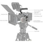 SmallRig4520CageKitpentruNikonZ6III