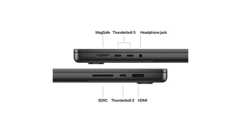 Apple MacBook Pro 16