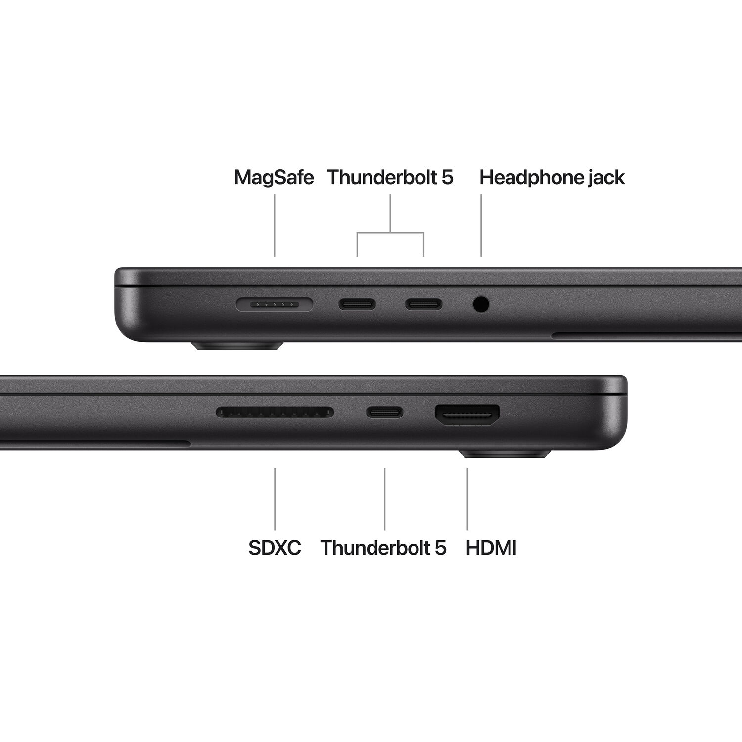 Apple MacBook Pro 16
