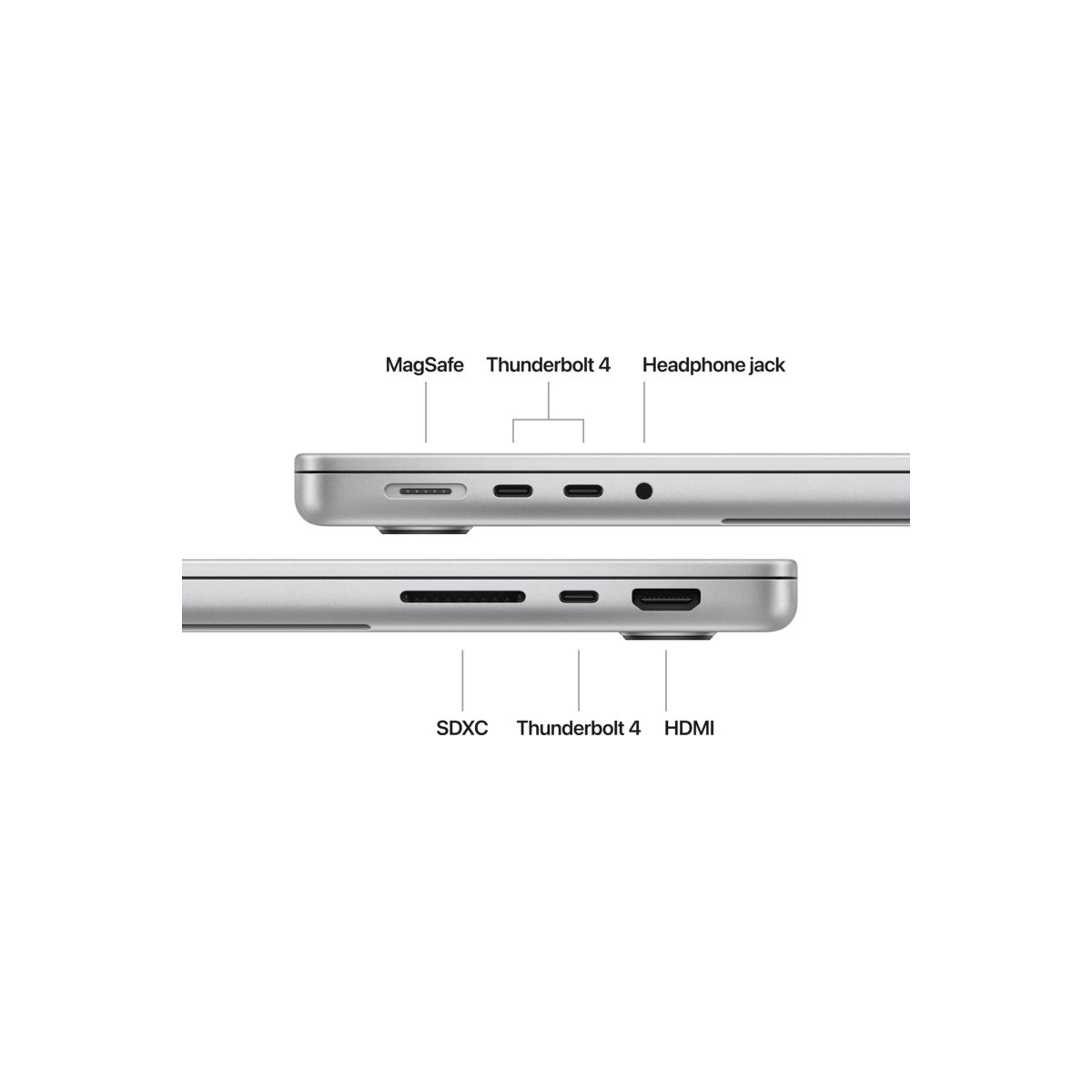 Apple MacBook Pro 14