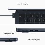 AppleMacBookAir13LaptopcuProcesorM28nucleeCPUsi8nucleeGPU16GBRAM256GBSSDMidnight