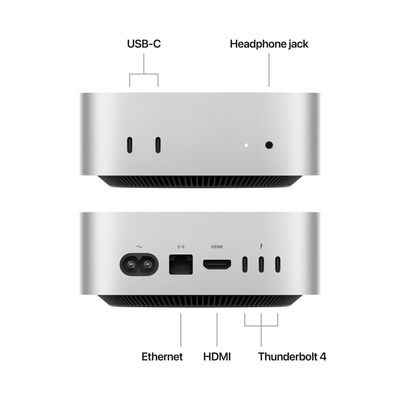Apple Mac Mini PC cu Procesor M4 10 nuclee CPU si 10 nuclee GPU 16GB 512GB SSD