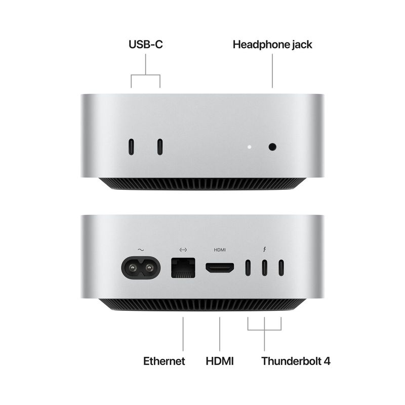 mac-mini.2