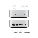 Mac-mini-2