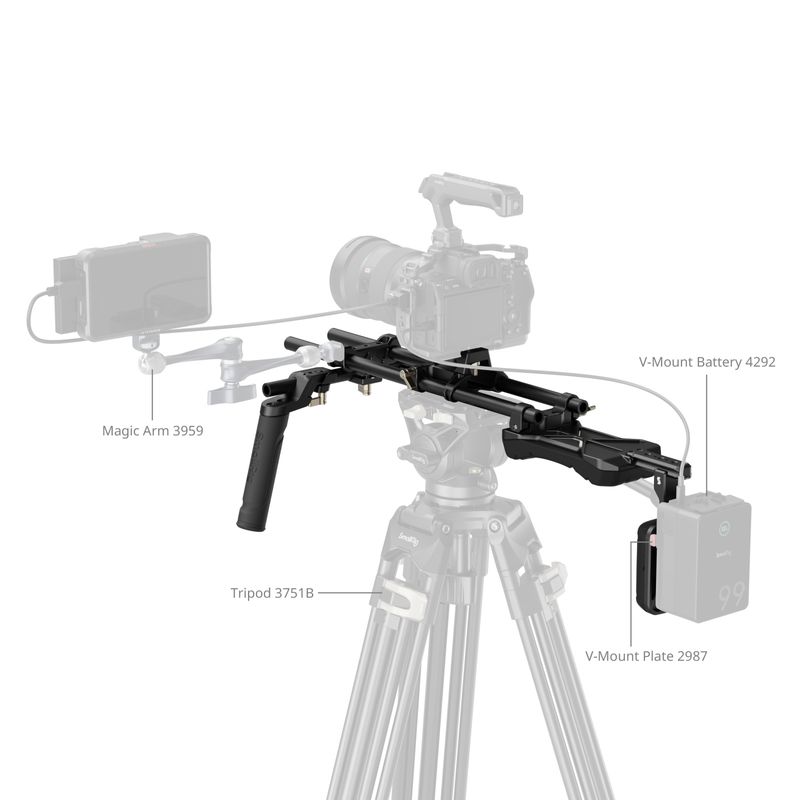 SmallRig-4480-Kit-de-Rig-pentru-Umar-Versiunea-Classic.3