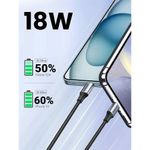 UgreenCabluUSBCUSBA20InvelisAluminiu2mNegru