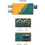 AVMATRIX FE1121 3G-SDI Extensie Fibra Optica.4.jpg