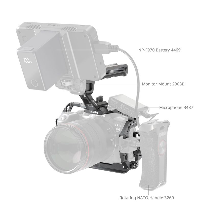 SmallRig-5197-Kit-Cage-pentru-Canon-EOS-R6-Mark-II.2.jpg