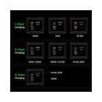 UGREEN-PB721-Baterie-Externa-20.000-mAh-130W-Digital-Display-Gri.3.jpg