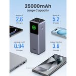 UGREEN-PB722-Baterie-Externa-25.000-mAh-200W-Digital-Display-Gri.3.jpg