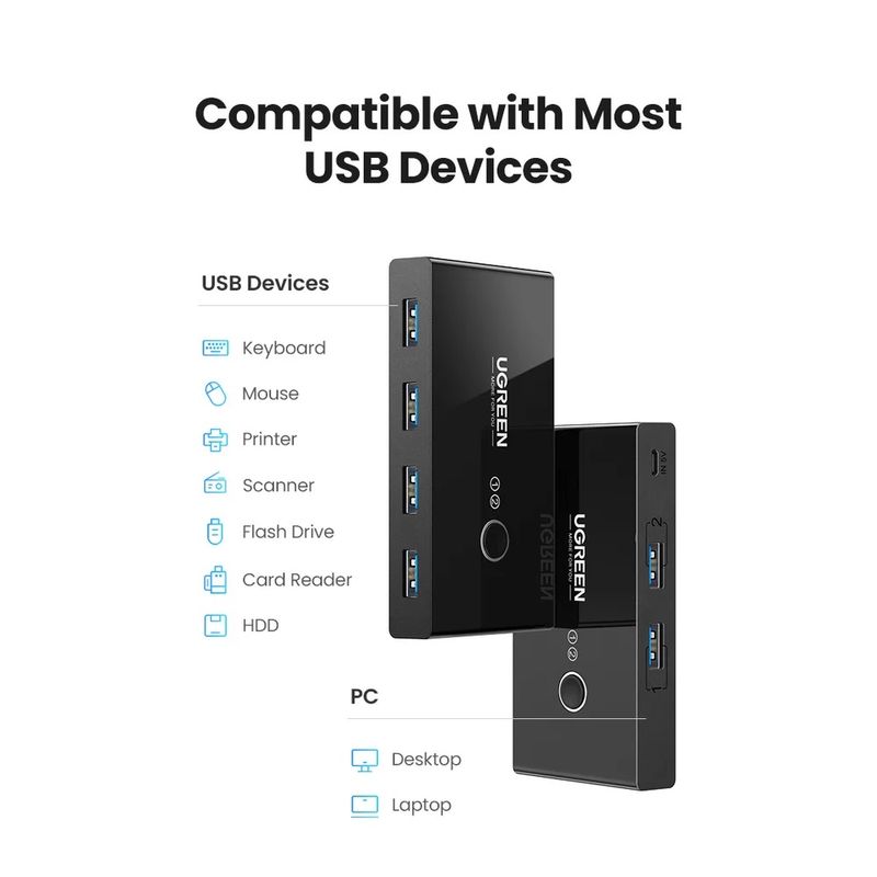 Ugreen-US216-Hub-Multiport-USB-la-4x-USB-3.0-Sharing-Switch-Selector-Negru.3.jpg