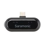Saramonic-Blink-Me-U2-Sistem-Microfon-Wireless-2TX-1RX-cu-Display-Personalizabil.3.jpg