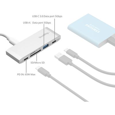 SmallRig 4746 Cititor de carduri 5-in-1